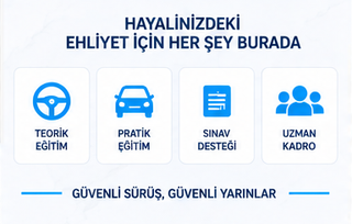 Başarı Görseli